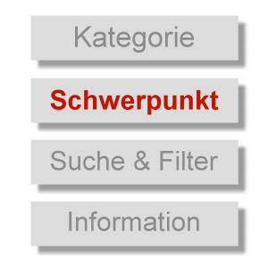 Du befindest dich im Schwerpunkt Speisenausgabe und Getrnkeausschank